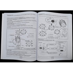 Le complet résolu svt 4ème sc-expérimentales tome 2
