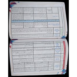 التاريخ و الجغرافيا  اداب+اقتصاد DÉFI BAC