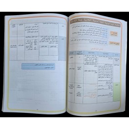 مذكرات السنة 3 التربية الاسلامية