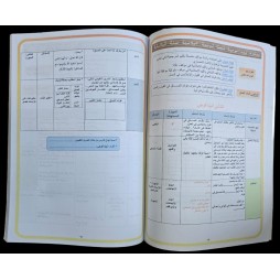 مذكرات السنة 3 التربية الاسلامية