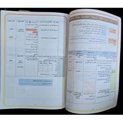مذكرات السنة 3 التربية الاسلامية