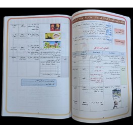 مذكرات السنة 2 التربية الاسلامية