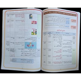 مذكرات السنة 2 التربية الاسلامية
