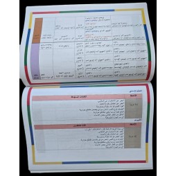 مخطط السنة السادسة