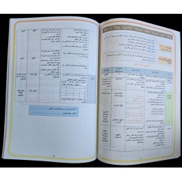 مذكرات السنة 4 التربية الاسلامية