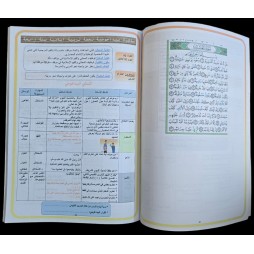 مذكرات السنة 4 التربية الاسلامية