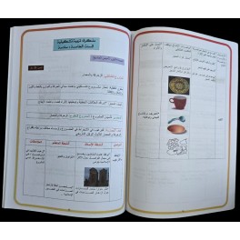 مخطط مذكرات التربية تشكيلية الدرجة الثالثة
