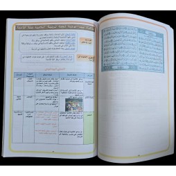 مذكرات السنة 5 التربية الاسلامية