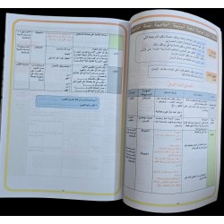 مذكرات السنة 5 التربية الاسلامية