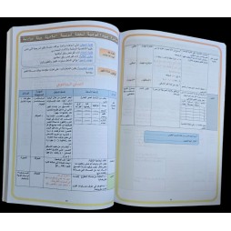 مذكرات السنة 6 التربية الاسلامية
