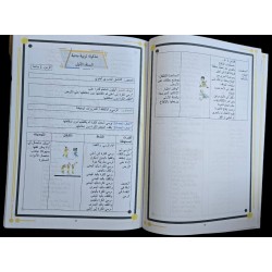 مخطط مذكرات التربية البدنية سنة 1