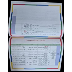 مخطط السنة الاولى