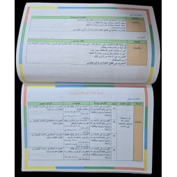 مخطط السنة الثانية