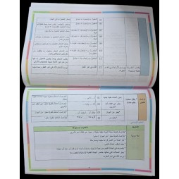 مخطط السنة الرابعة