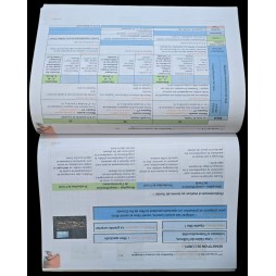 Répartition 3ème