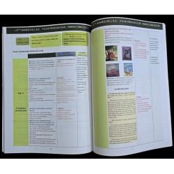 Fiches pédagogique projet d`écriture 4ème