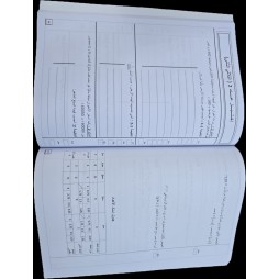 طريق الابداع في الرياضيات سنة 6