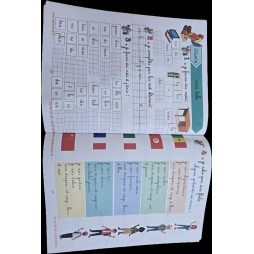 Mes productions 3ème