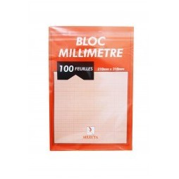 ورقة مليمترية_ورقة مربعات