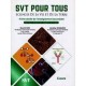 SVT Pour Tous  Cours  4ème Sciences Exp