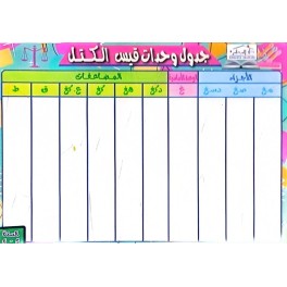 جدول-قيس-وحدات