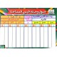 لوحة تعليمية لقيس المساحة  ولوحة لجدول المنازل