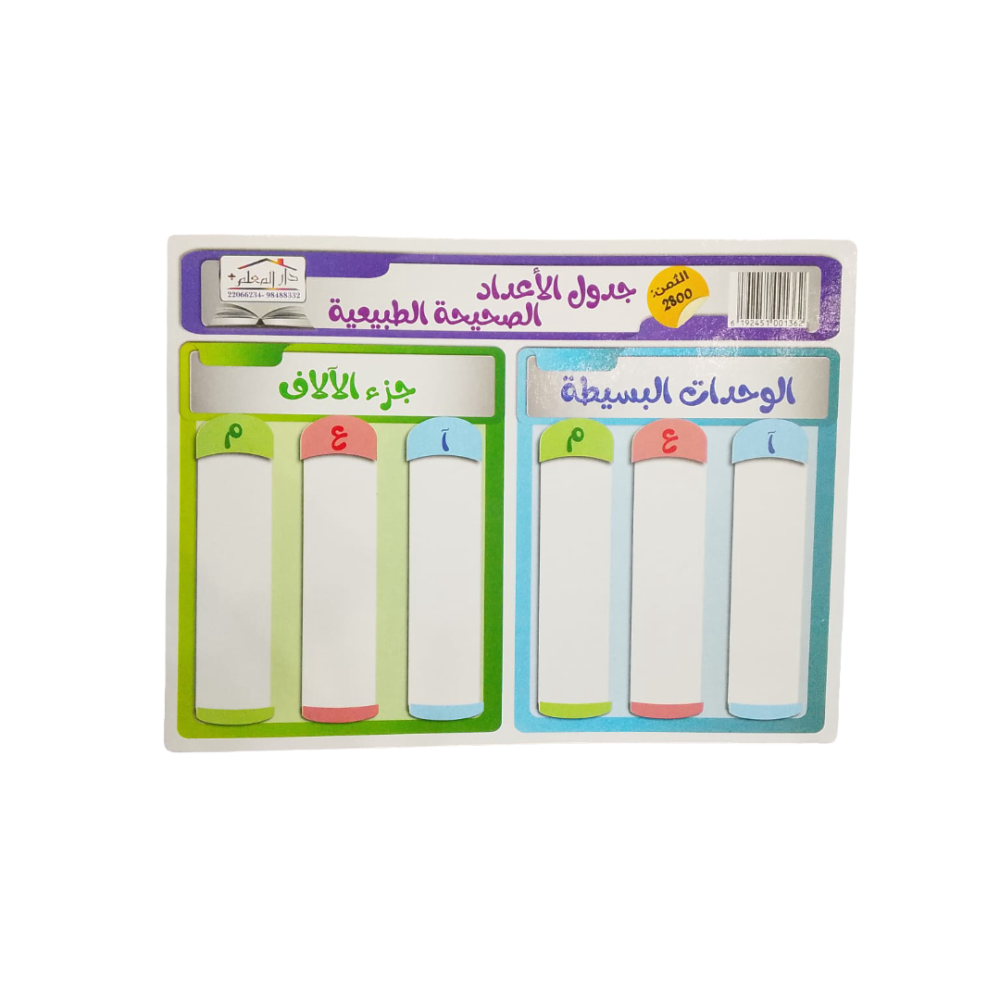 لوحة تعليمية لقيس السعة  ولوحة الاعداد الصحيحة الطبيعية