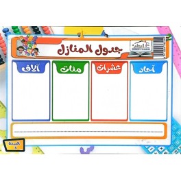 لوحة تعليمية لجدول المنازل ولوحة كتابة العدد