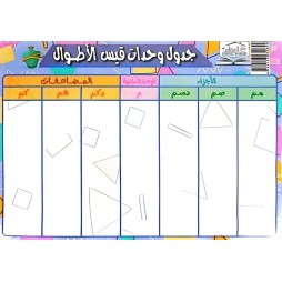 لوحة تعليمية لقيس الاطوال ولوحة وحدات قيس الكتل