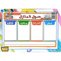 لوحة تعليمية لجدول المنازل مع شبكة الاحداثيات