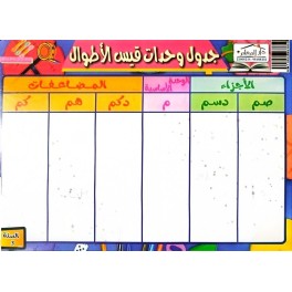 لوحة تعليمية لوحدات قيس السعة وقيس الأطوال