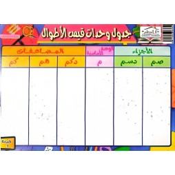 لوحة تعليمية لوحدات قيس السعة وقيس الأطوال