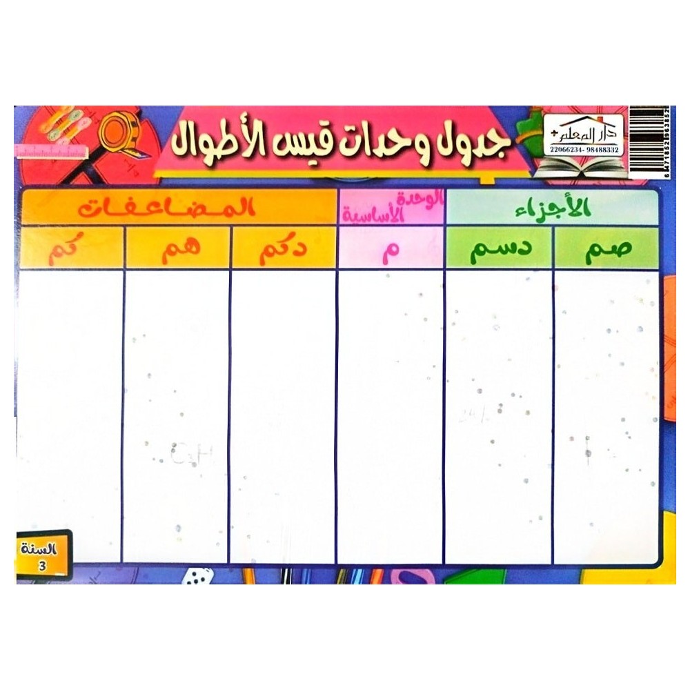 لوحة تعليمية لوحدات قيس السعة وقيس الأطوال