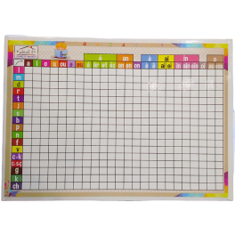 TABLEAU D'ECRITURE LES SONS ALPHABET
