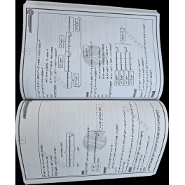مفتاح النموذجي في الرياضيات  سنة 5