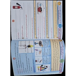 مشروعي في الايقاظ العلمي سنة 6
