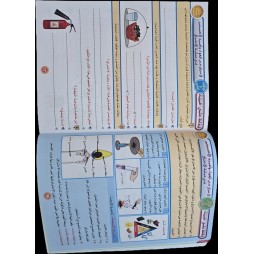 مشروعي في الايقاظ العلمي سنة 6
