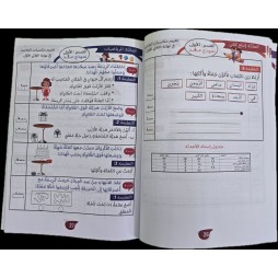 رحلة التفوق امتحانات الثلاثي الاول