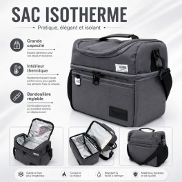 Sac isotherme repas