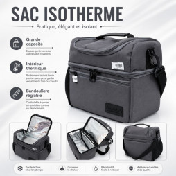 Sac isotherme repas
