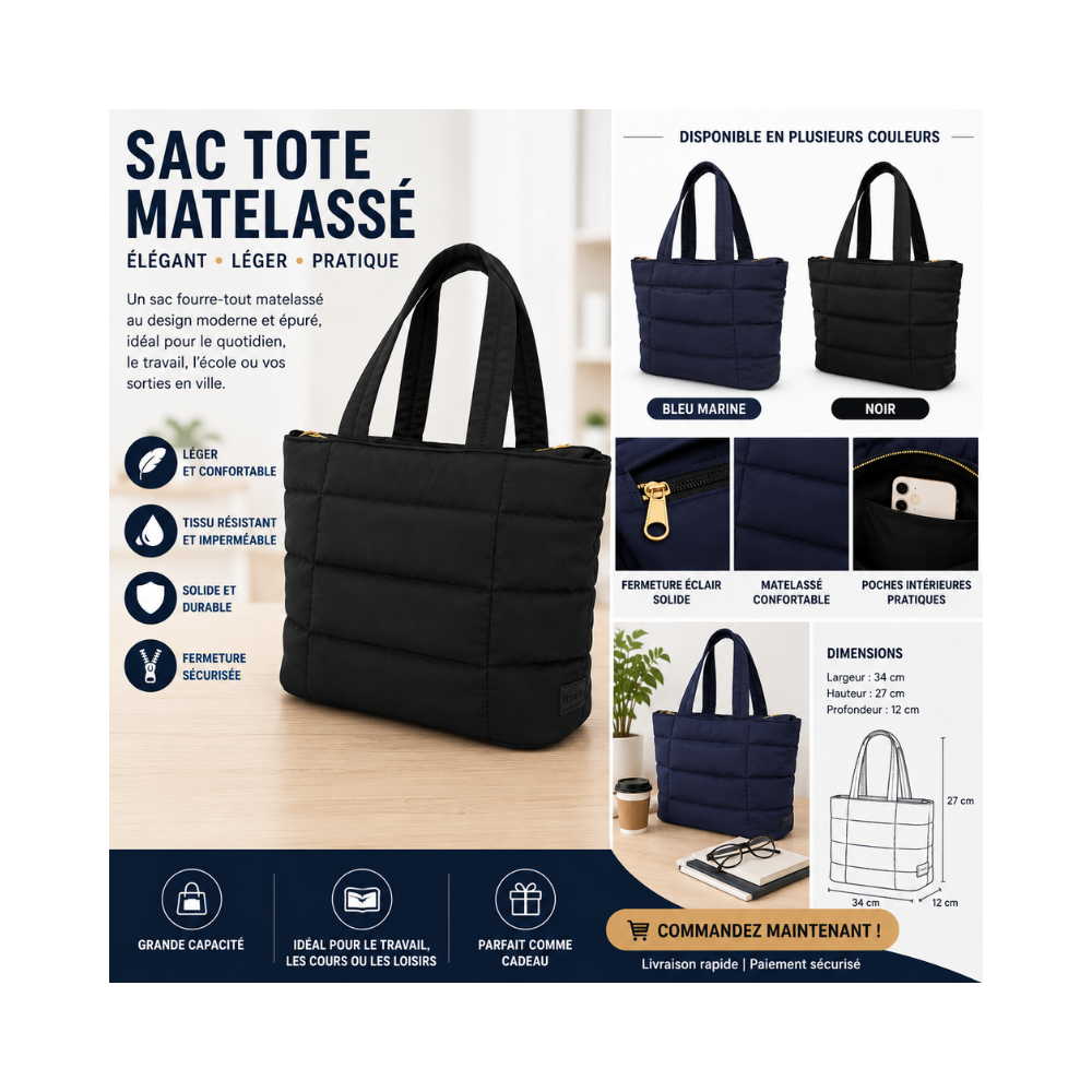 Sac Tote Matelassé (Noir / Bleu marine)