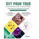 SVT Pour Tous  Cours  4ème Sciences Exp