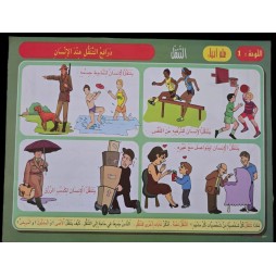 دروبي بحوث في علم الاحياء سنة 3