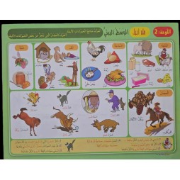 دروبي بحوث في علم الاحياء سنة 2