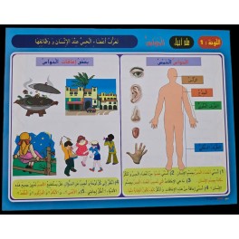 دروبي بحوث في علم الاحياء سنة 4