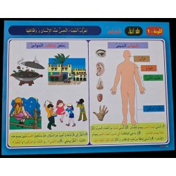 دروبي بحوث في علم الاحياء سنة 4