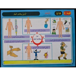 دروبي بحوث في علم الاحياء سنة 4
