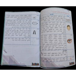 النموذجي في الانتاج الكتابي سنة 6