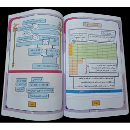 التدريب على حل المناظرات سنة 6