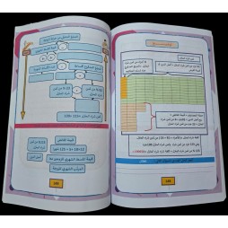 التدريب على حل المناظرات سنة 6